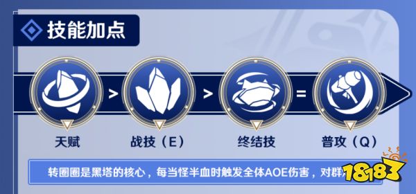 崩壞星穹鐵道黑塔培養攻略合集 黑塔光錐遺器陣容推薦
