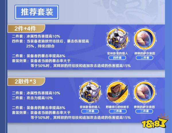 崩壞星穹鐵道黑塔培養攻略合集 黑塔光錐遺器陣容推薦