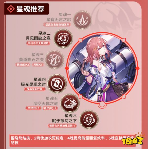 崩壞星穹鐵道艾絲妲星魂效果介紹 艾絲妲星魂幾星最好