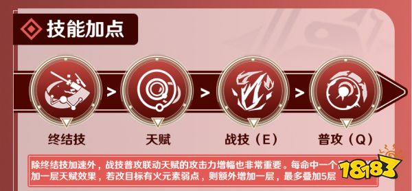 崩壞星穹鐵道艾絲妲培養攻略合集 艾絲妲光錐遺器陣容推薦