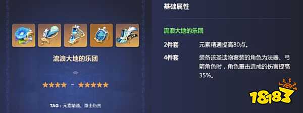 原神草神纳西妲首选圣遗物推荐 草神纳西妲最适配圣遗物推荐大全