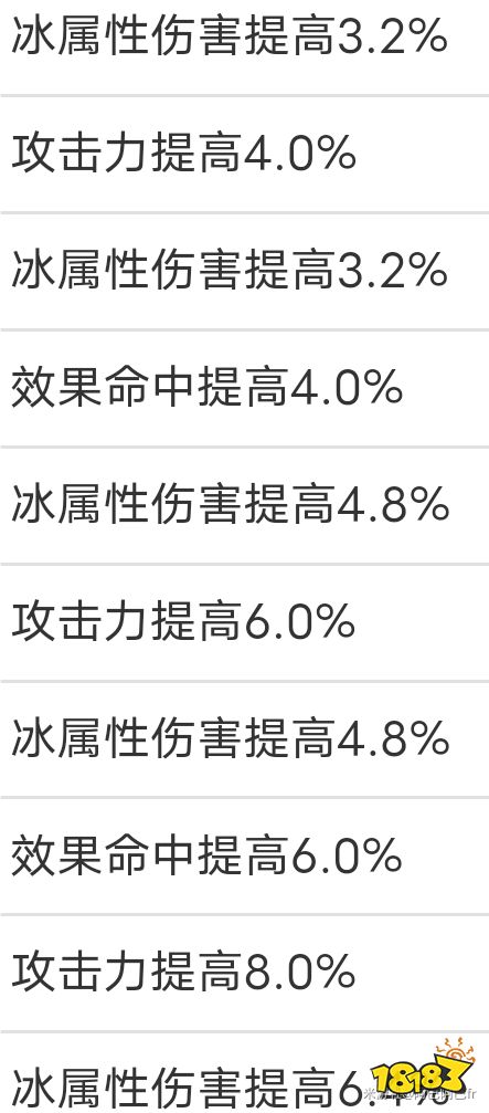 崩壞星穹鐵道佩拉天賦怎么加點 佩拉天賦加點及技能詳解