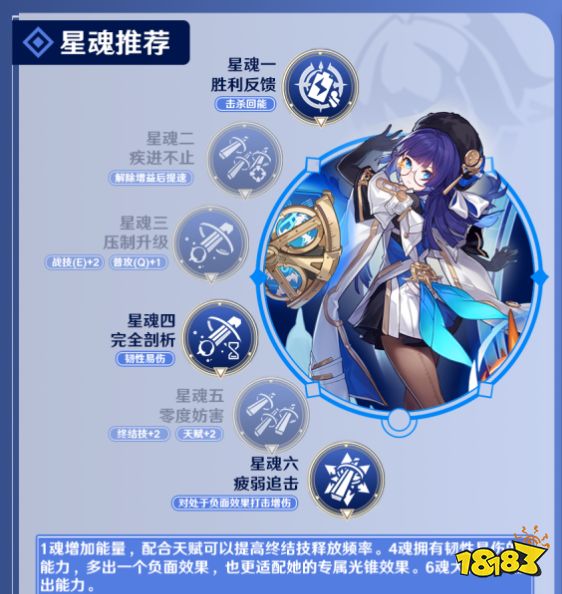 崩壞星穹鐵道佩拉星魂效果分享 佩拉星魂幾星最好