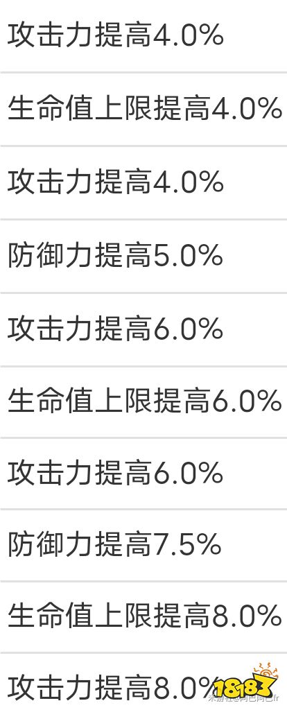 崩壞星穹鐵道素裳天賦怎么加點(diǎn) 素裳天賦加點(diǎn)及技能詳解