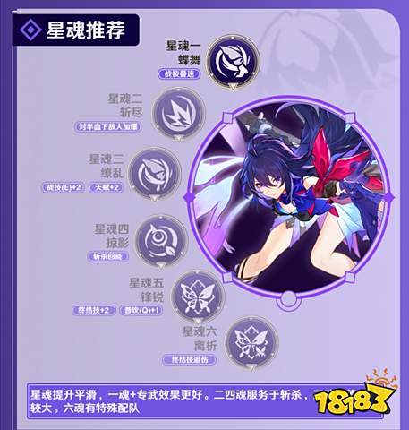 崩坏星穹铁道希儿遗器光锥阵容最强搭配推荐 崩坏星穹铁道希儿全方位角色攻略大全