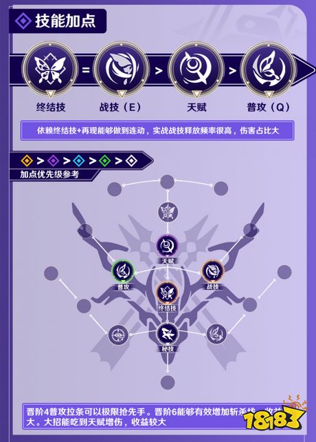 崩坏星穹铁道希儿遗器光锥阵容最强搭配推荐 崩坏星穹铁道希儿全方位角色攻略大全