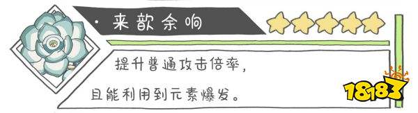 原神宵宫首选圣遗物推荐 宵宫最适配圣遗物选择