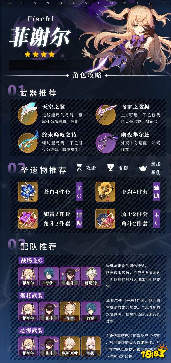 原神菲谢尔角色值得培养吗 菲谢尔角色怎么样