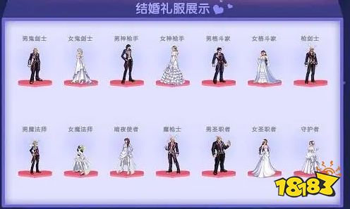 dnf普通婚礼和高级婚礼的区别