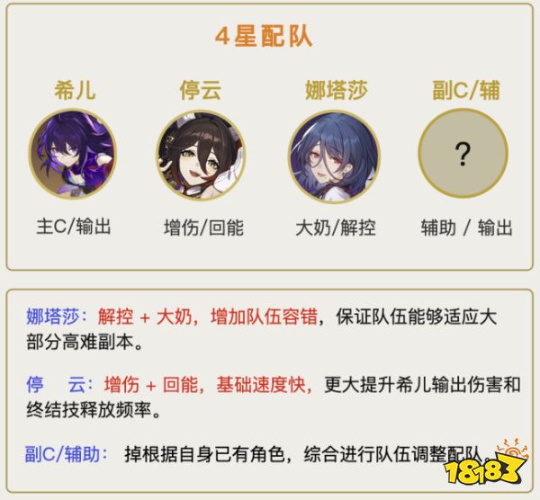 崩坏星穹铁道希儿阵容怎么搭配 崩坏星穹铁道希儿最强阵容推荐