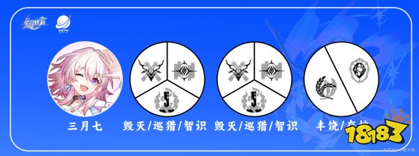 崩坏星穹铁道三月七队伍怎么搭配 崩坏星穹铁道三月七最强队伍推荐
