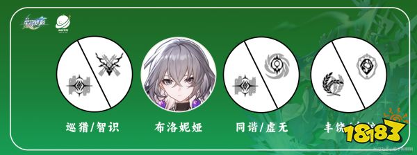 崩坏星穹铁道布洛妮娅阵容怎么搭配 崩坏星穹铁道布洛妮娅最强阵容推荐