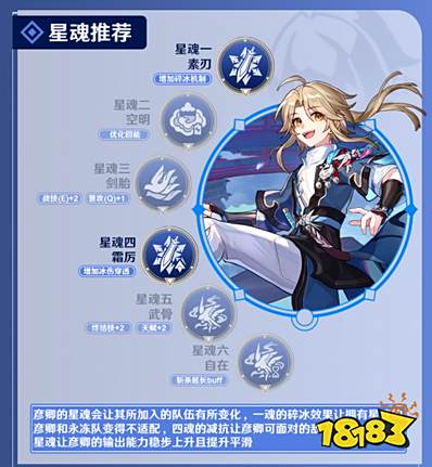 崩坏星穹铁道彦卿遗器光锥阵容最强搭配推荐 崩坏星穹铁道彦卿全方位角色攻略大全