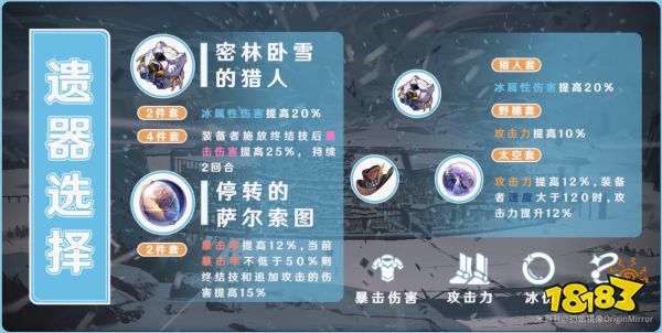 崩坏星穹铁道彦卿遗器光锥阵容最强搭配推荐 崩坏星穹铁道彦卿全方位角色攻略大全