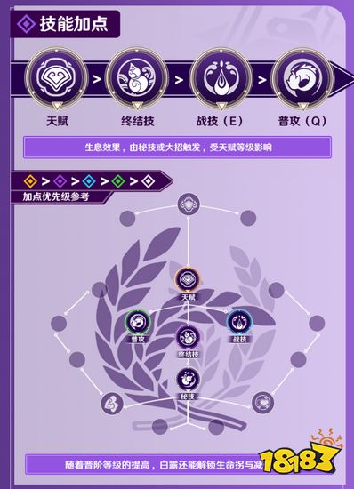 崩坏星穹铁道白露遗器光锥阵容最强搭配推荐 崩坏星穹铁道白露全方位角色攻略大全