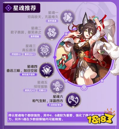 崩坏星穹铁道停云遗器光锥阵容最强搭配推荐 崩坏星穹铁道停云全方位角色攻略大全