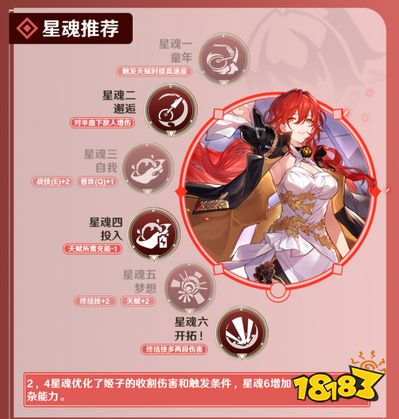 崩坏星穹铁道姬子遗器光锥阵容最强搭配推荐 崩坏星穹铁道姬子全方位角色攻略大全