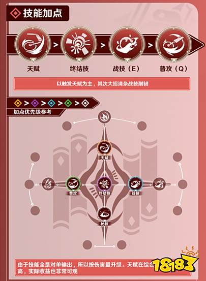 崩坏星穹铁道姬子遗器光锥阵容最强搭配推荐 崩坏星穹铁道姬子全方位角色攻略大全