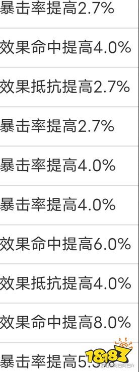 崩壞星穹鐵道希露瓦技能怎么加點 希露瓦技能介紹及加點推薦