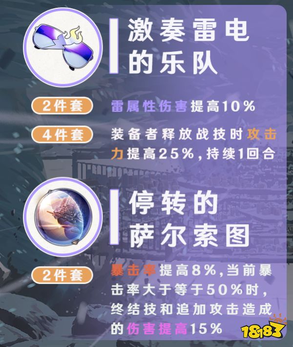 崩壞星穹鐵道希露瓦遺器推薦 希露瓦選什么遺器好