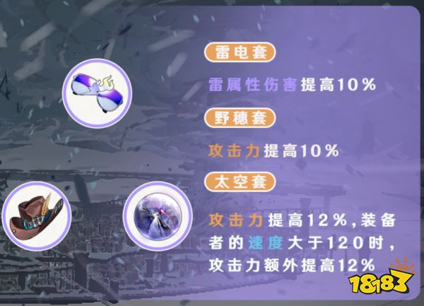 崩壞星穹鐵道希露瓦遺器推薦 希露瓦選什么遺器好