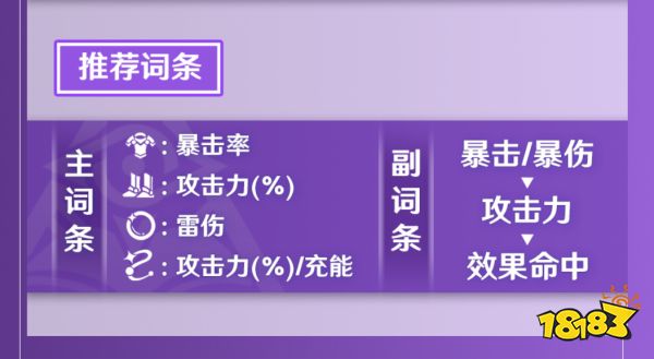 崩壞星穹鐵道希露瓦培養攻略合集 希露瓦值得培養嗎