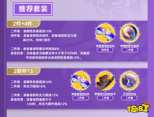 崩壞星穹鐵道希露瓦培養攻略合集 希露瓦值得培養嗎
