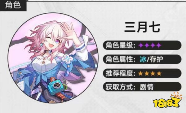 崩坏星穹铁道免费的角色有哪些 可白嫖的游戏角色怎么样