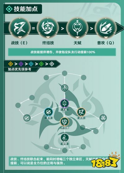 崩坏星穹铁道布洛妮娅遗器光锥阵容最强搭配推荐 崩坏星穹铁道布洛妮娅全方位角色攻略大全