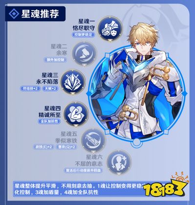 崩坏星穹铁道杰帕德遗器光锥阵容最强搭配推荐 崩坏星穹铁道杰帕德全方位角色攻略大全