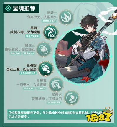 崩坏星穹铁道丹恒遗器光锥阵容最强搭配推荐 崩坏星穹铁道丹恒全方位角色攻略大全