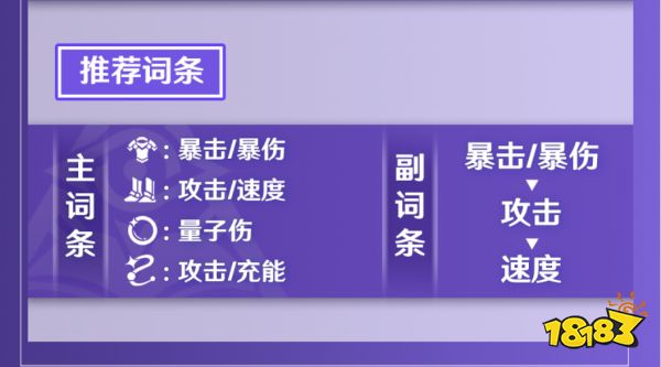 崩壞星穹鐵道希兒培養攻略合集 希兒武器遺器陣容推薦