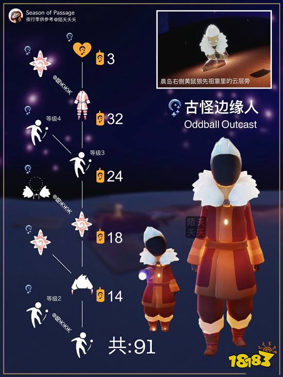 光遇夜行季古怪边缘人能兑换什么物品 古怪边缘人先祖兑换攻略