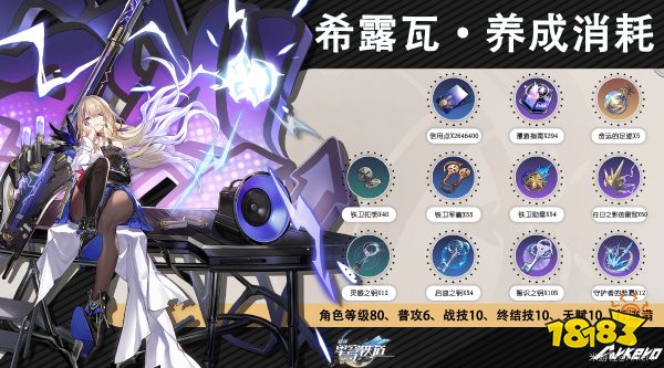 崩坏星穹铁道全智识类角色培养材料清单图鉴 智识类角色养成材料大全