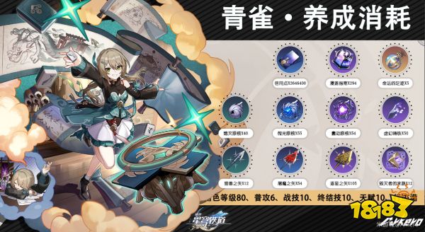 崩坏星穹铁道全智识类角色培养材料清单图鉴 智识类角色养成材料大全