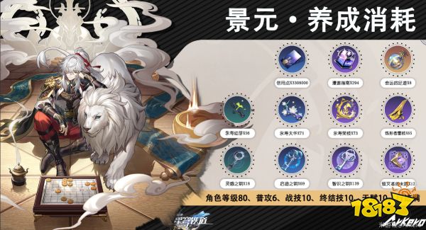 崩坏星穹铁道全智识类角色培养材料清单图鉴 智识类角色养成材料大全