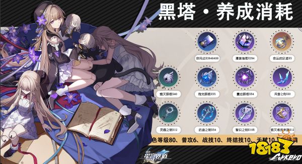 崩坏星穹铁道全智识类角色培养材料清单图鉴 智识类角色养成材料大全