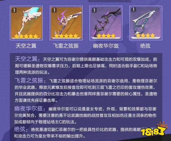 原神菲谢尔首选武器圣遗物推荐 菲谢尔武器和圣遗物的选择攻略
