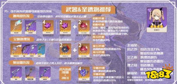原神菲谢尔首选武器圣遗物推荐 菲谢尔武器和圣遗物的选择攻略