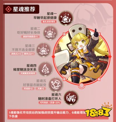 崩坏星穹铁道虎克遗器光锥阵容最强搭配推荐 崩坏星穹铁道虎克全方位角色攻略大全