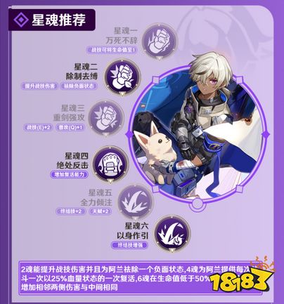 崩坏星穹铁道阿兰遗器光锥阵容最强搭配推荐 崩坏星穹铁道阿兰全方位角色攻略大全