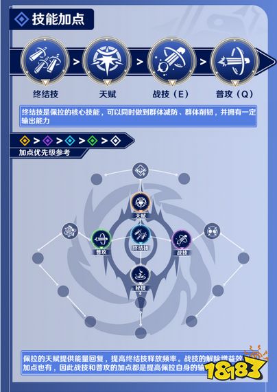 崩坏星穹铁道佩拉遗器光锥阵容最强搭配推荐 崩坏星穹铁道佩拉全方位角色攻略大全