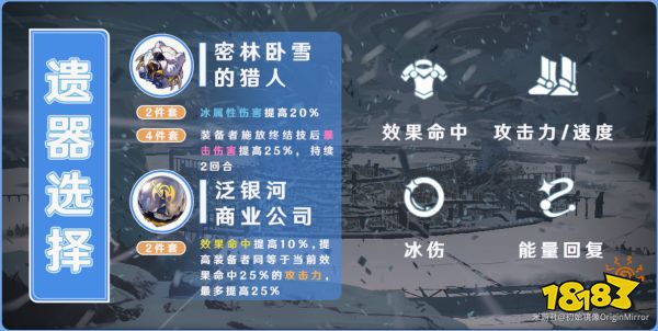 崩坏星穹铁道佩拉遗器光锥阵容最强搭配推荐 崩坏星穹铁道佩拉全方位角色攻略大全