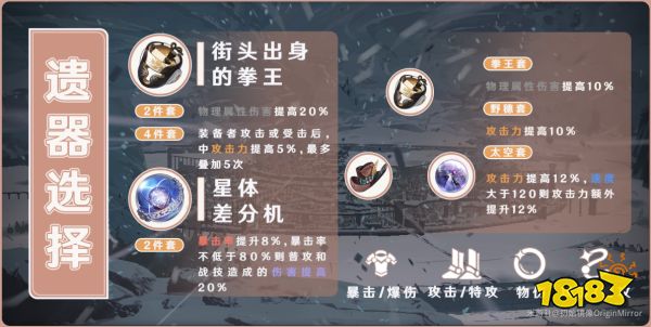 崩坏星穹铁道素裳遗器光锥阵容最强搭配推荐 崩坏星穹铁道素裳全方位角色攻略大全