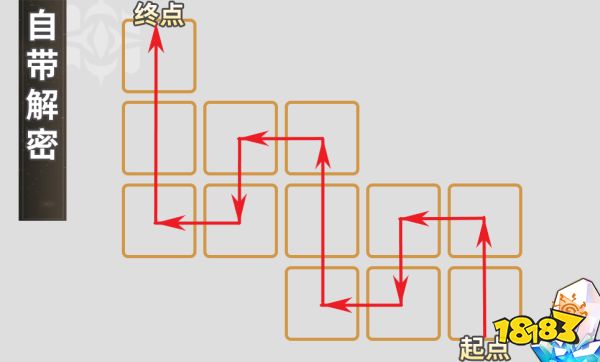 崩坏星穹铁道人非草木任务攻略 人非草木第一天任务怎么做