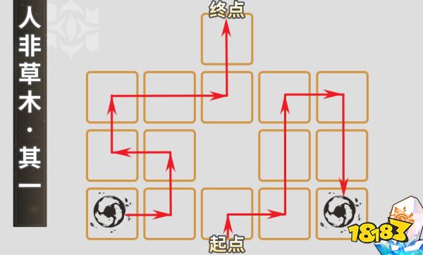 崩坏星穹铁道人非草木任务攻略 人非草木第一天任务怎么做