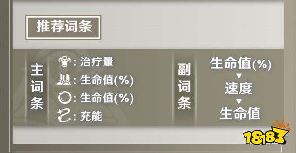 崩坏星穹铁道娜塔莎首选圣遗物推荐 娜塔莎圣遗物套装选择推荐