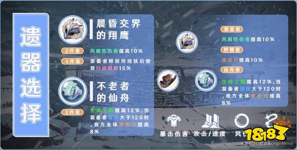 崩坏星穹铁道布洛妮娅首选圣遗物推荐 布洛妮娅圣遗物套装选择推荐