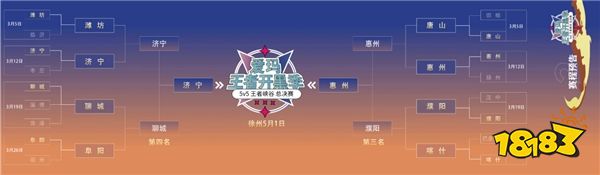 爱玛电动车王者荣耀水友赛徐州总决赛即将开启,eStarpro成员现场助阵