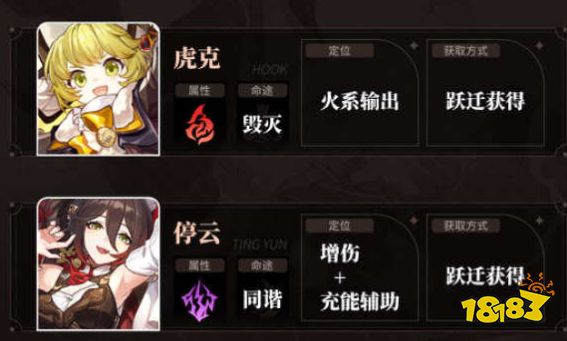 崩坏星穹铁道四星角色优先培养谁 四星角色培养大全